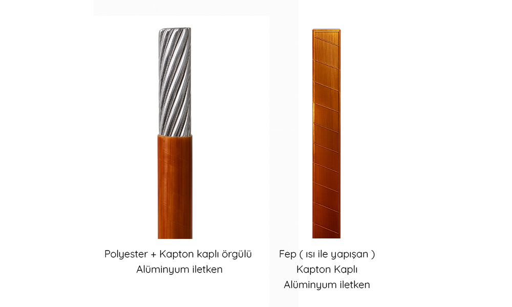 Kapton Kaplı İletken Tel